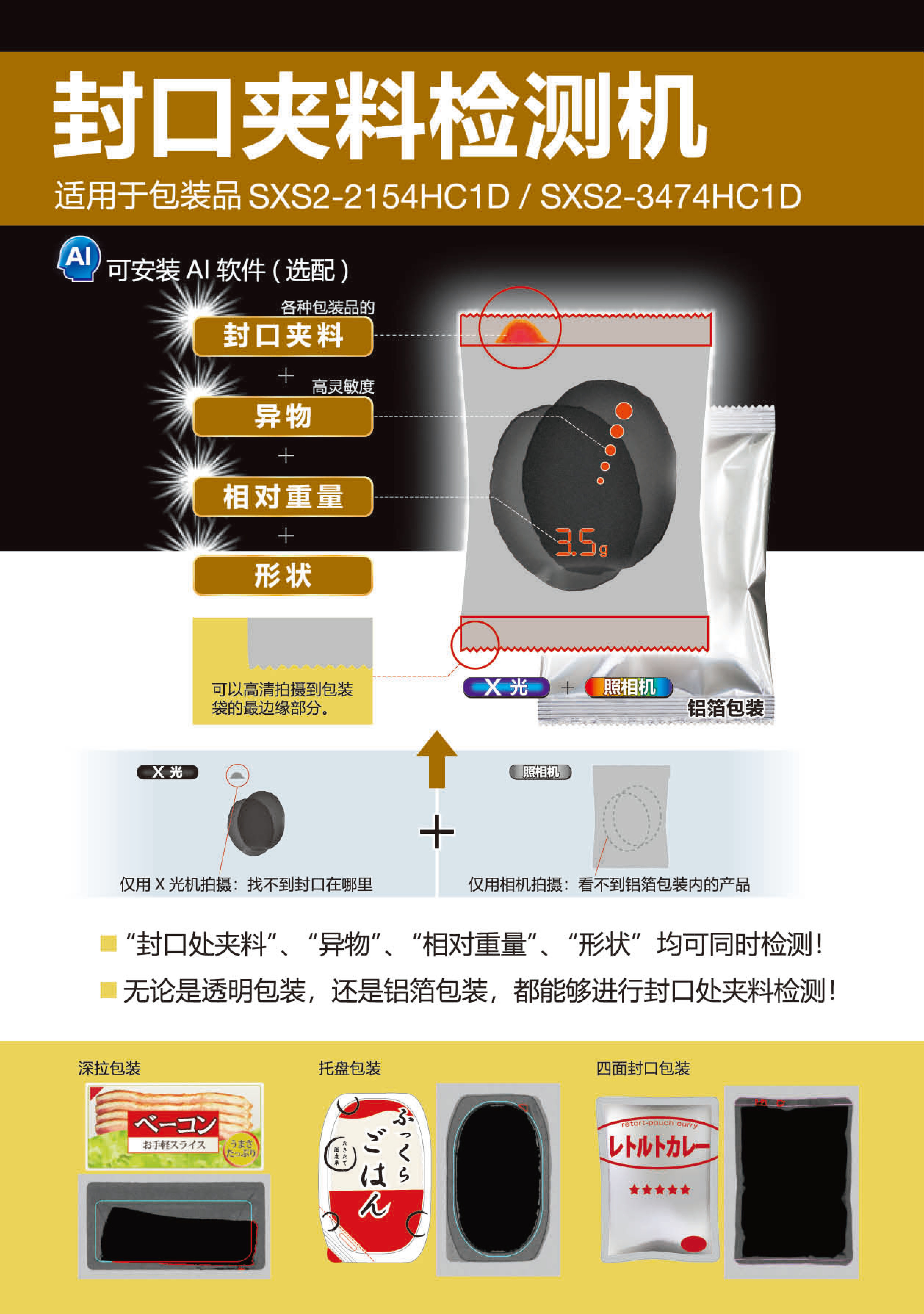 封口夾料檢測(cè)機(jī)~可同時(shí)檢測(cè)封口夾料、封口不良、數(shù)量異常、面積缺失、異物檢測(cè)